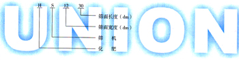 HS型化肥篩型號(hào)示例圖
